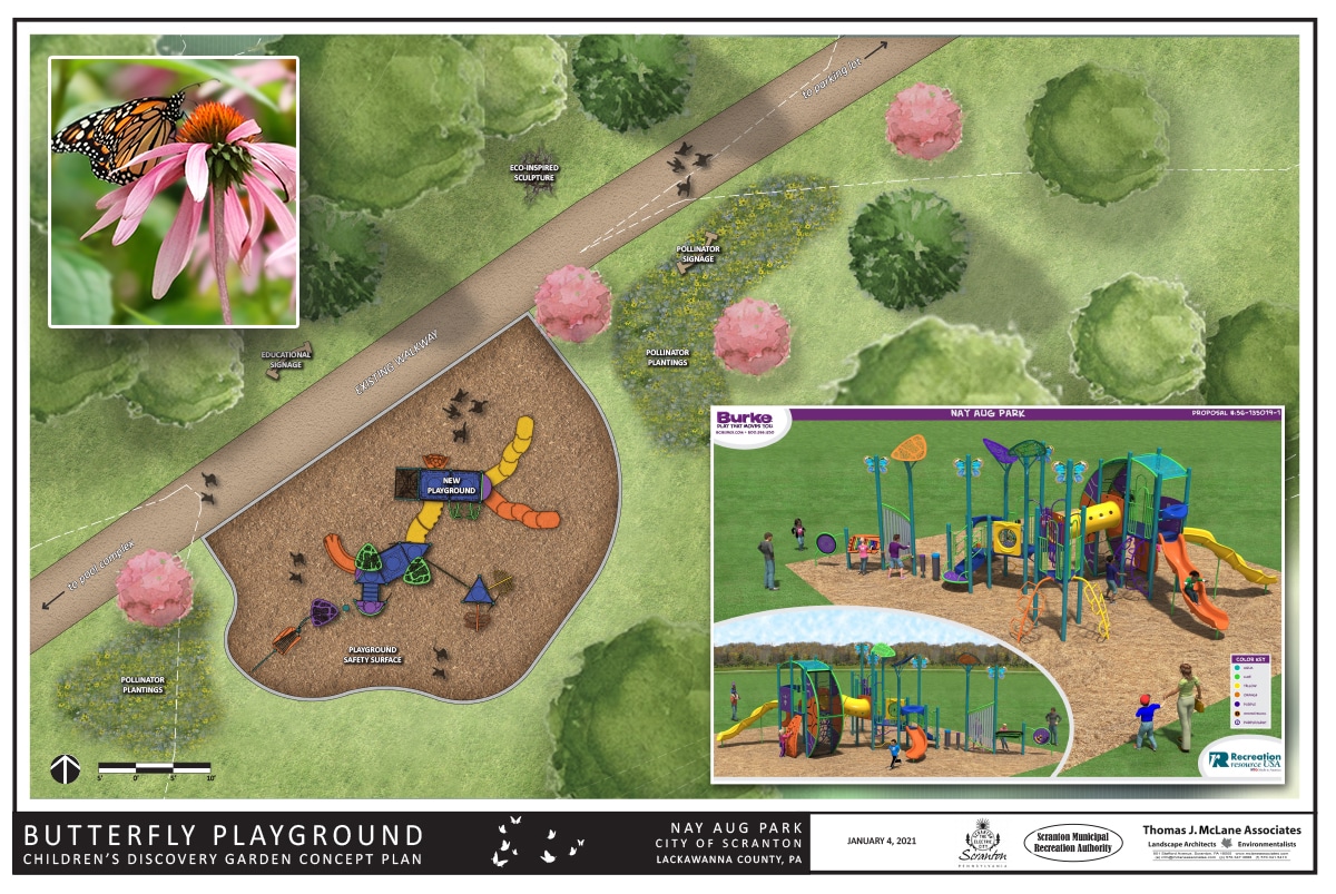 Butterfly Playground