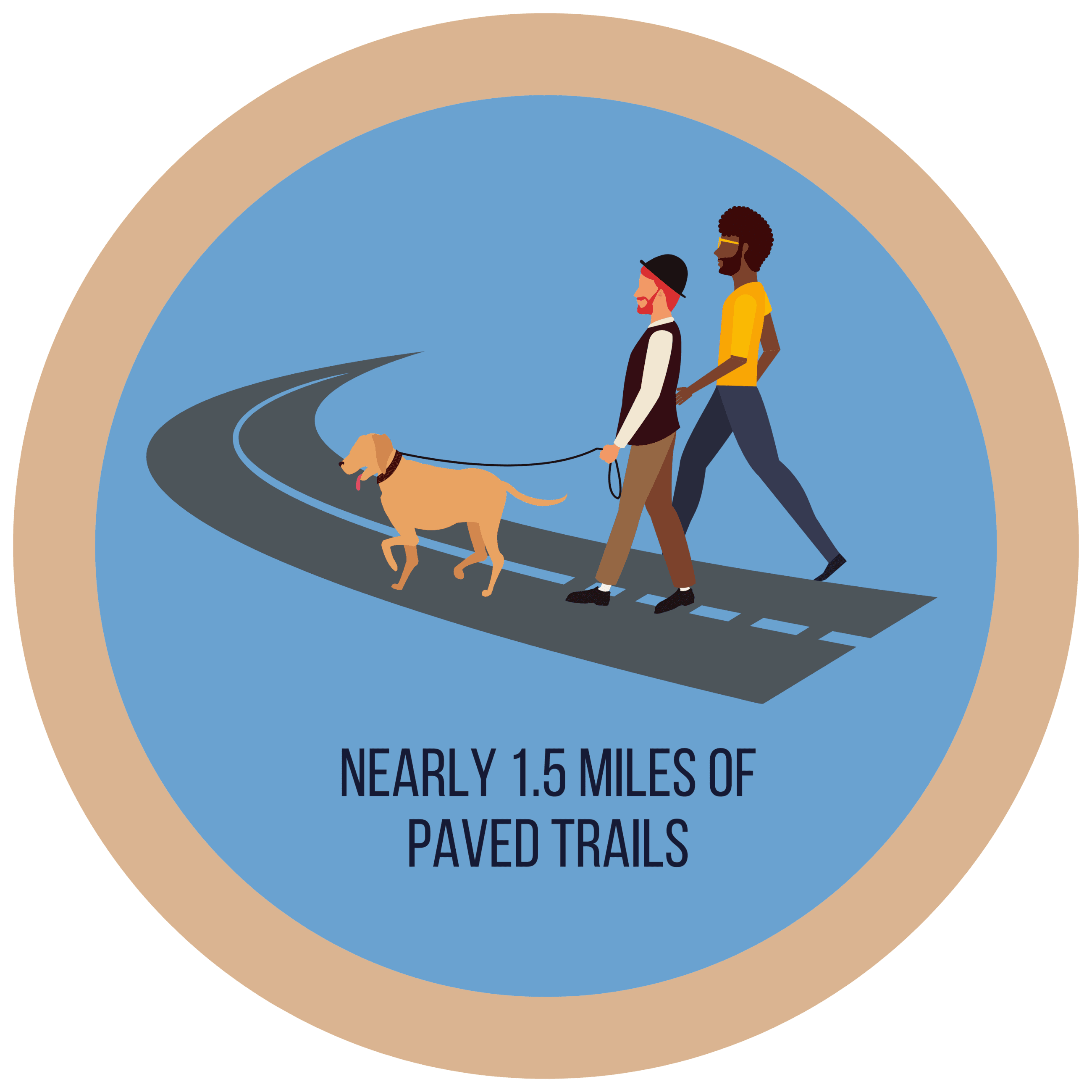 Paved trail at Christiansburg Huckleberry Park