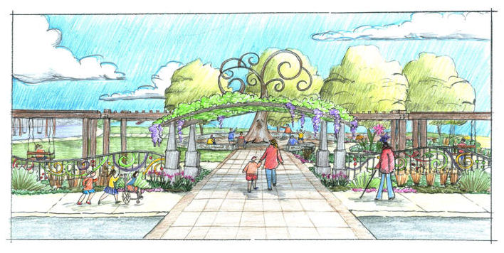 Concept rendering for Inspiration Playground