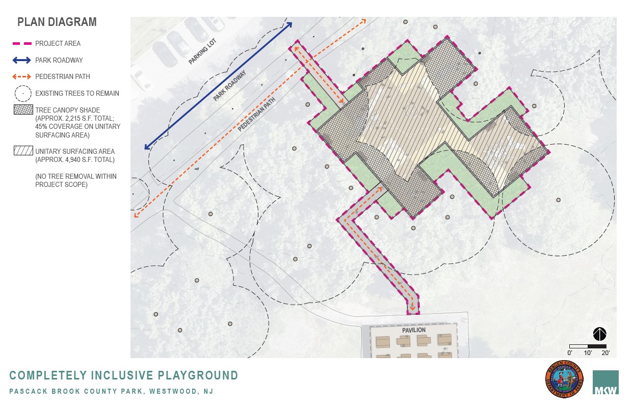Concept plan 3 for Pascack Brook completely inclusive playground