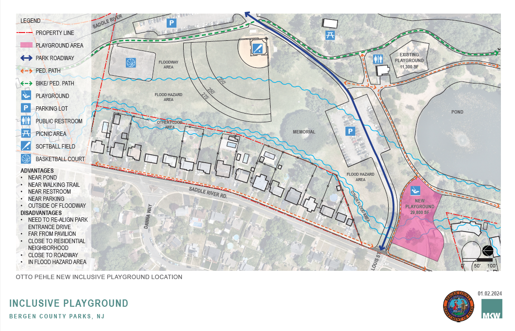 Concept map with legend for the Otto C. Pehle Area inclusive playground