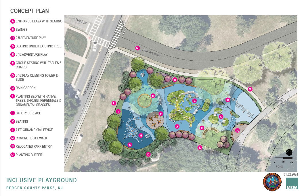 Second concept map for the Otto C. Pehle Area inclusive playground