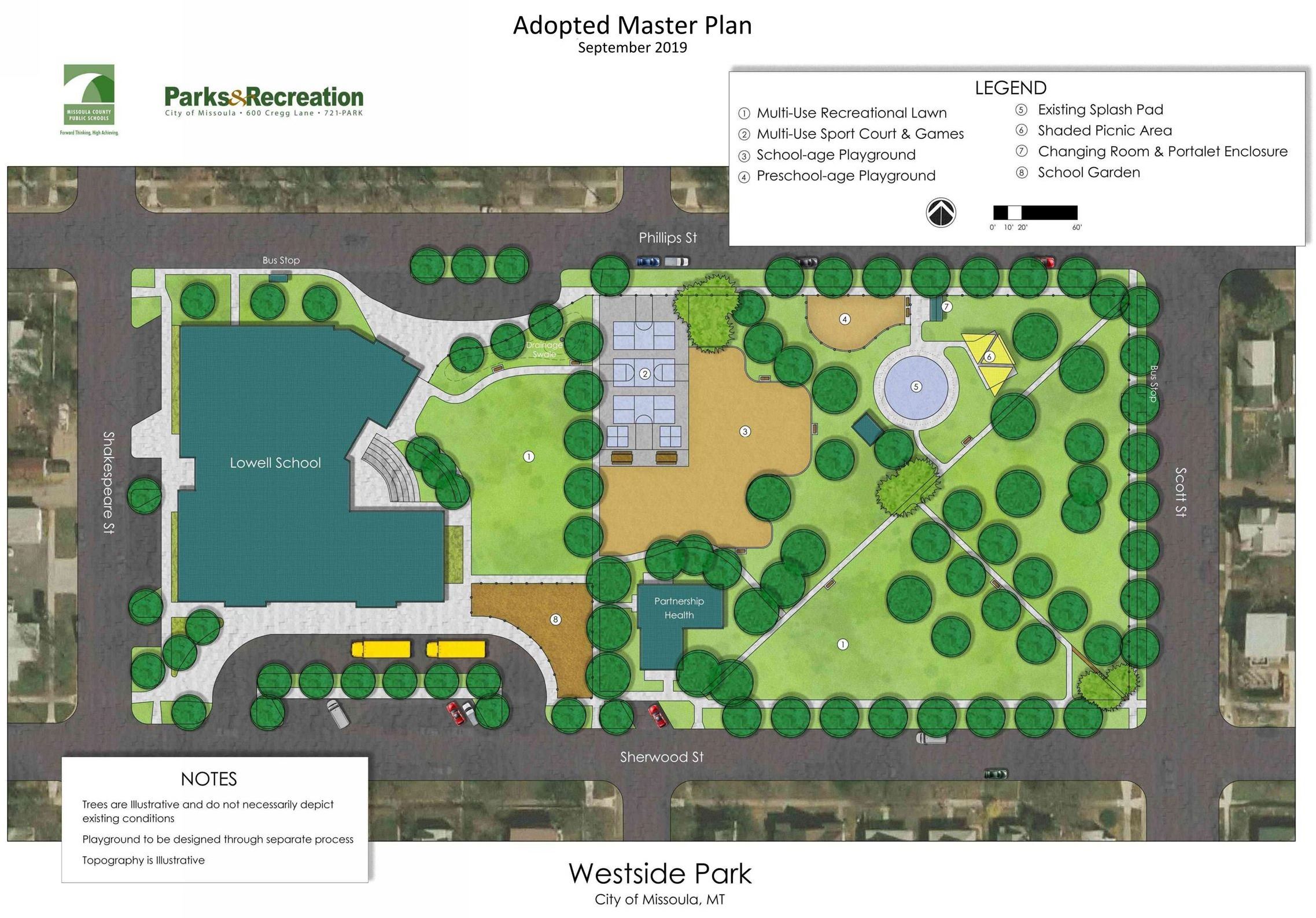 Westside Park master plan image