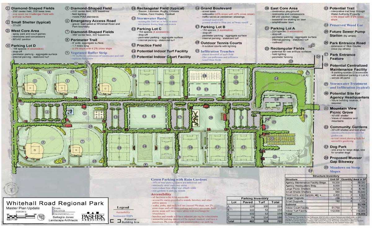 Whitehall Road Regional Park master plan image