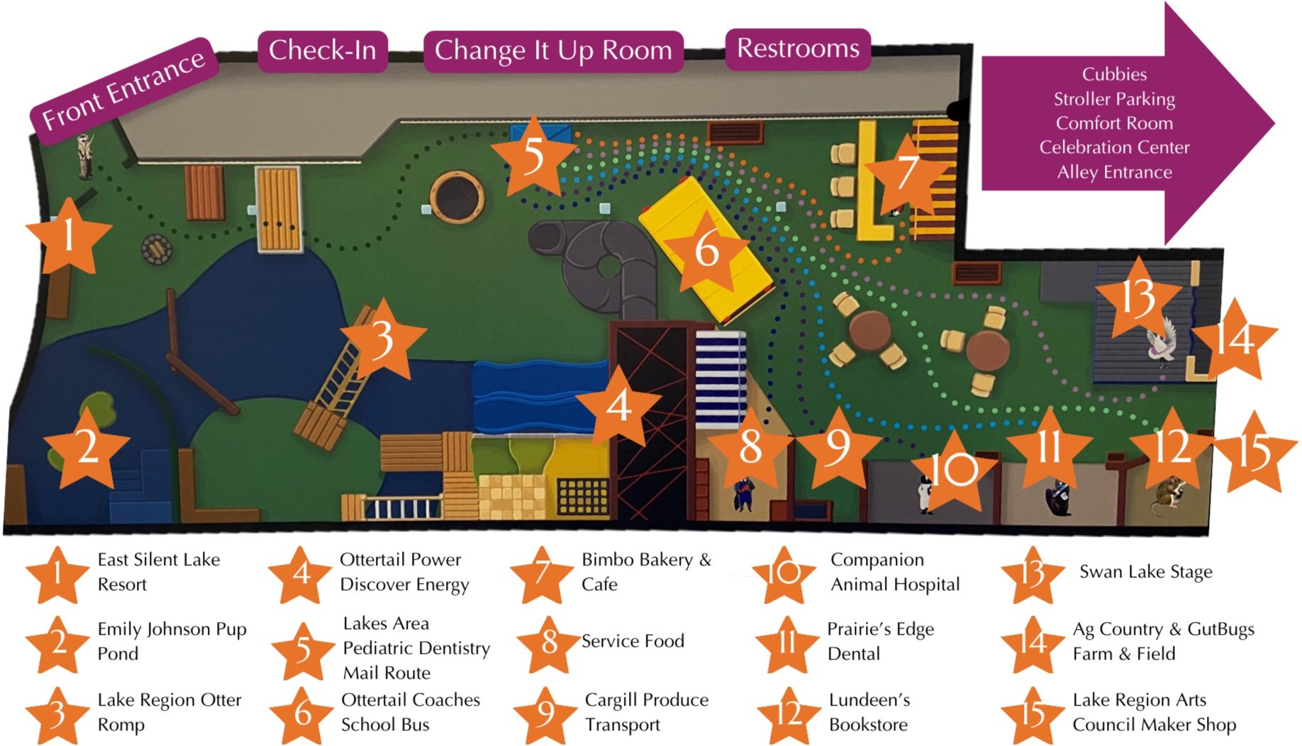 Welcome graphic for Otter Cove Children's Museum