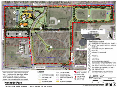 Kennedy Water Playground