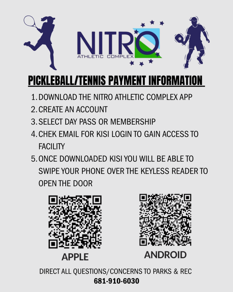 Nitro Athletic Complex official access graphic for pool and splash pad passes.