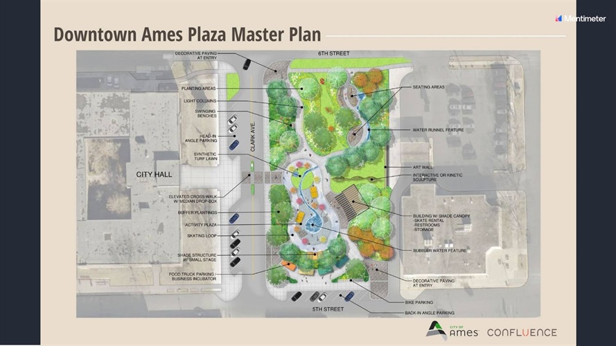 Master plan rendering of Steven L. Schainker Plaza in downtown Ames.